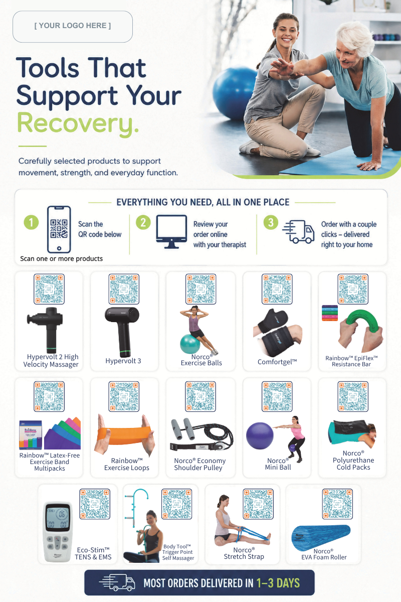 Tools That Support Your Recovery product guide